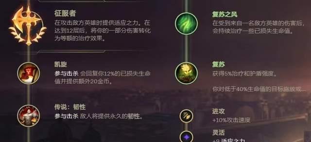 《大乱斗最强英雄出装攻略》（揭秘胜利的关键装备选择，助你称霸战场）