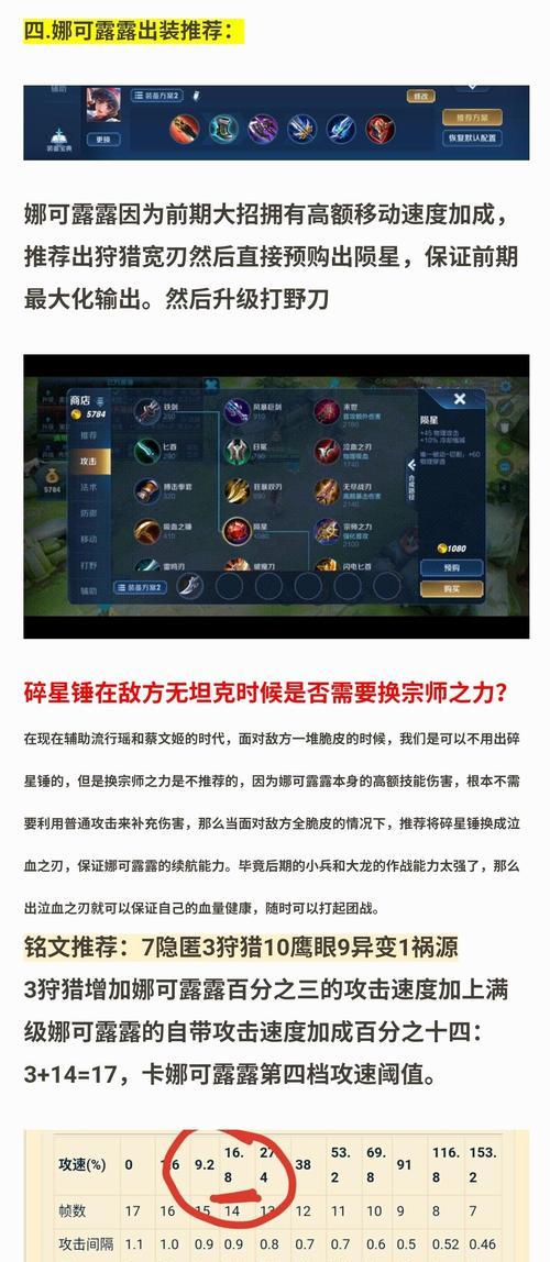 露露打野出装及铭文攻略（露露打野出装铭文选择与技巧解析）