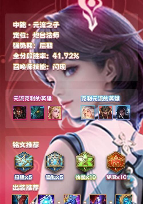 《王者荣耀出装攻略》（打造最强战队，装备决定胜负）
