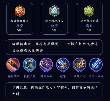 猴子巅峰英雄出装攻略（一招制敌，装备先行！）
