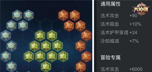 王者荣耀最强小乔出装攻略（无敌支援系小乔，全方位保护队友）