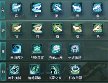 剑网三输出技能选择攻略（探索技能组合，提升输出实力，让你成为无敌战士！）