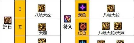 忍者DNF技能加点攻略（掌握忍者DNF技能加点，轻松成为顶尖玩家）