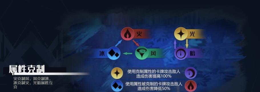 无限技能卡牌下棋攻略(从小白到高手,打造属于你的战略王国)