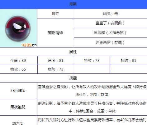 寡妇手游技能教学攻略（解锁绝技，成为无敌女王！）