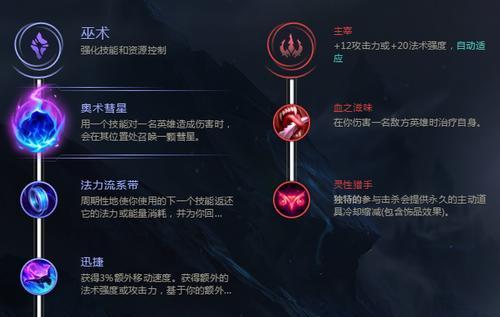 峡谷剑魔出装铭文攻略（以峡谷剑魔出装铭文攻略为主题，帮助你在游戏中取得优势）