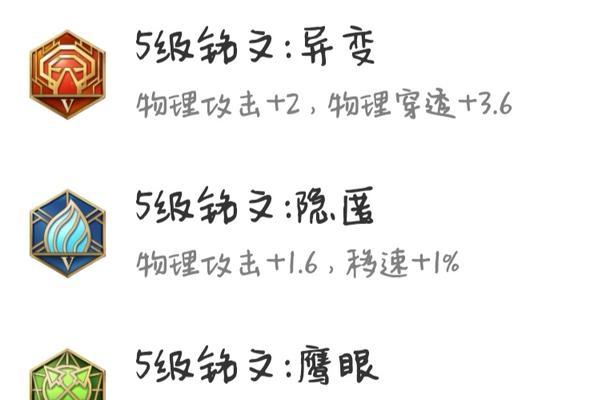 辅助反野出装攻略（掌握这些装备，让你的反野更具威胁性）