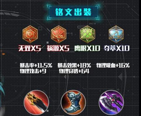 《全面解析以韩风铭文出装顺序攻略》（掌握关键技巧，打造最强韩风出装）