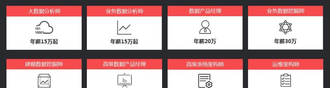 进阶阿牧技能配置攻略（打造强大的阿牧，技能配置一览！）
