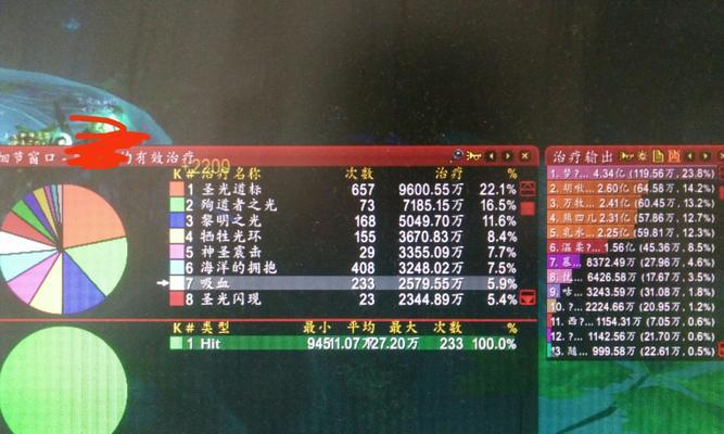 《奶骑最强版本出装攻略视频教你称霸战场!》(一起揭秘奶骑装备搭配的绝佳秘籍!)