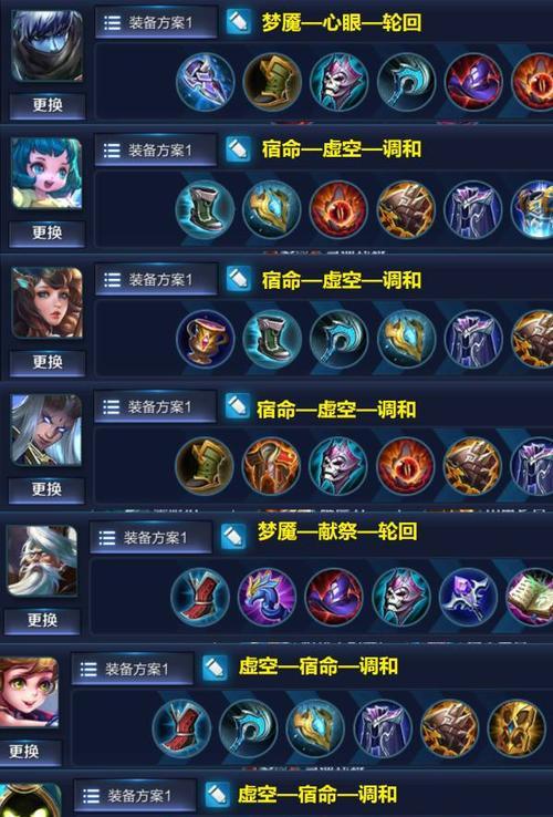《王者荣耀英雄出装玩法攻略大全》（王者荣耀英雄出装攻略详解）