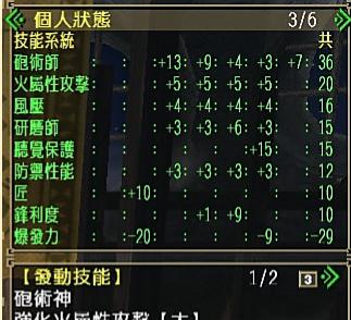 《血色猎手技能搭配攻略》（解密最强组合，提升游戏实力！）
