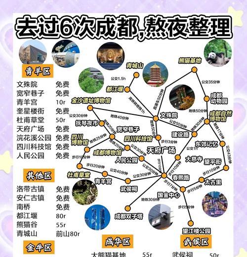 成都自助游攻略手帐（成都自助游攻略手帐带你畅游巴蜀之都的美食、文化和自然景点）