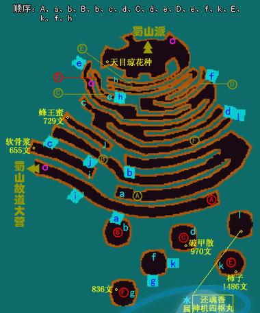 《仙剑手游蜀山攻略大全》