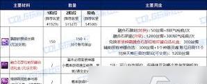 手游求生指南攻略（成为游戏中的生存专家，享受刺激的战斗和冒险）