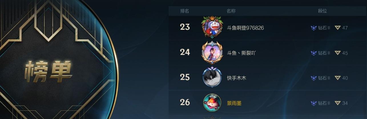 手游攻略博主(解锁无限游戏乐趣的攻略大师)