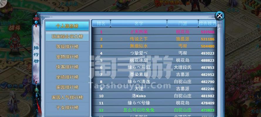 《神雕侠侣手游》宝宝培养攻略（打造强力宝宝，征战江湖无敌绝尘）