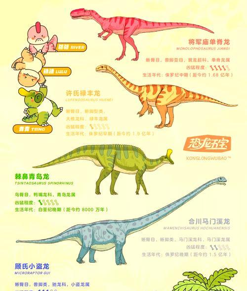 侏罗纪手游恐龙饲养攻略（学会合理饲养，让恐龙欢乐生活！）