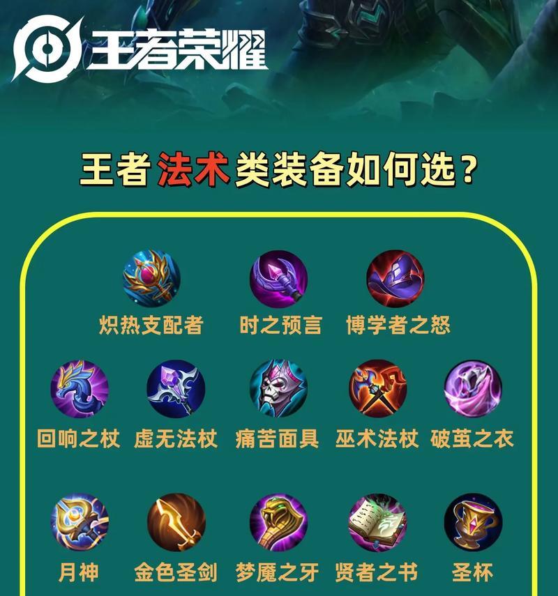 王者荣耀铭文出装顺序攻略（铭文出装、技能加点、装备选择，攻略详解！）