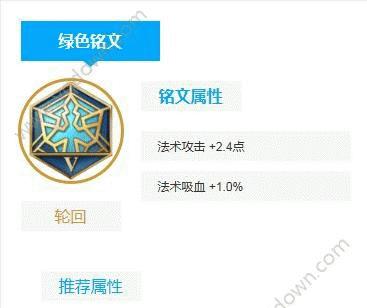 诸葛亮的法师出装铭文攻略（打造最强诸葛亮，让法术无往而不利）