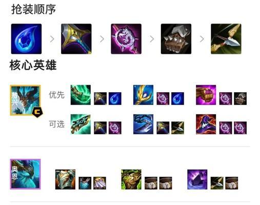 《四龙巴德攻略最新版，让你成为王者大师》（四龙巴德攻略心得分享，带你一起征战峡谷）