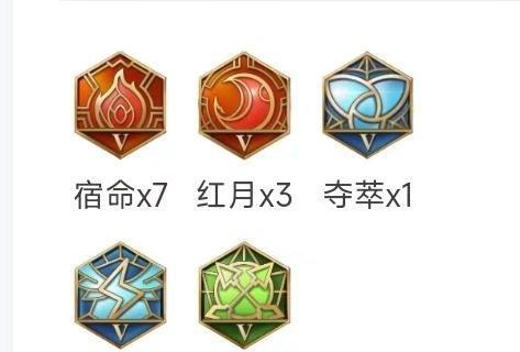 信仰流最强装备出装攻略（通过合理出装，让你的角色战无不胜！）