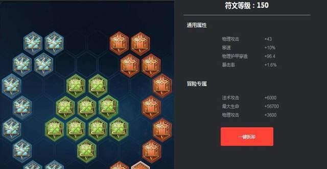 赵云出装攻略(细说赵云最佳出装搭配和打法,让你成为王者荣耀的无敌战神)