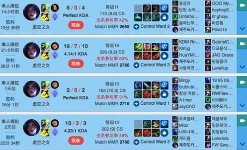 LOL奶妈S8出装攻略（走进S8，掌握奶妈最强出装）
