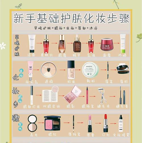 《公主的游戏化妆攻略》（如何打造公主般的妆容，让你成为化妆界的女王）