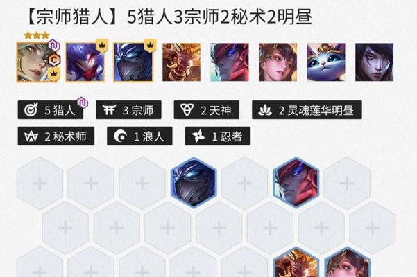 无所不能的福星盲僧，一统召唤峡谷！（带你揭秘天选福星盲僧的装备攻略）