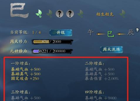 探秘诛仙3中的135级装备(强大属性揭示,让你如虎添翼)