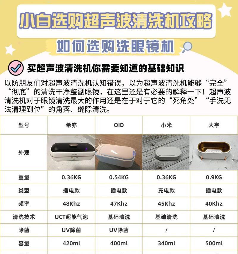 洗衣模式选择攻略游戏（体验洗衣机模式选择的游戏，提升洗衣技能）