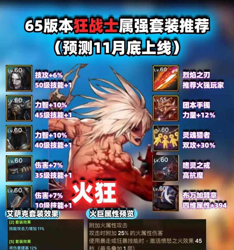 DNF红眼升级攻略（打造顶级红眼，全面解析升级策略）