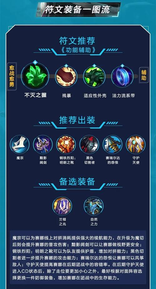 派克手游攻略（战术灵活运用，洞察敌人弱点，提升胜率不止1成！）