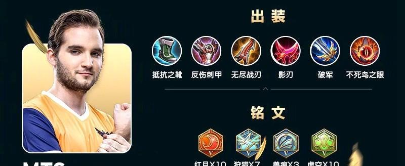 海外赛区最新出装攻略曝光！（打造无敌装备搭配，决胜全球赛场）