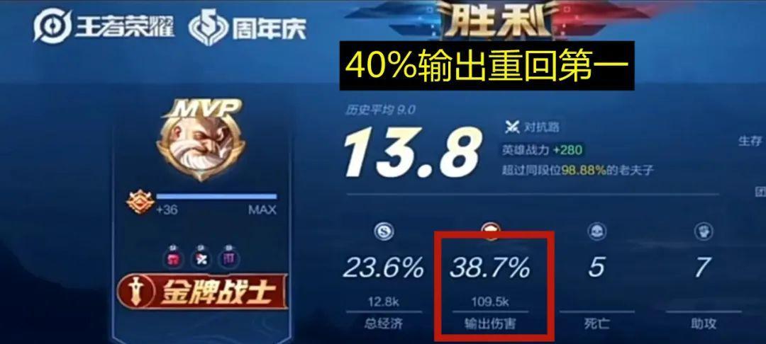 《以赖神的老头出装攻略》（轻松掌握赖神老头的最新出装秘籍，提升游戏胜率）